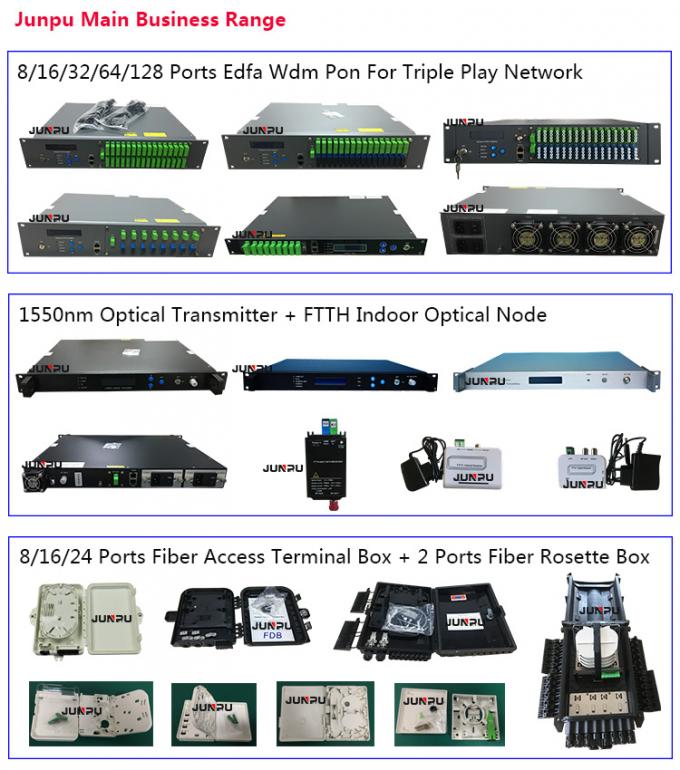 FTTx 32 trägt fiberoptischen Verstärker 1550nm Pon Verdrahtungshandbuchs Edfa mit jedem 15dbm 8