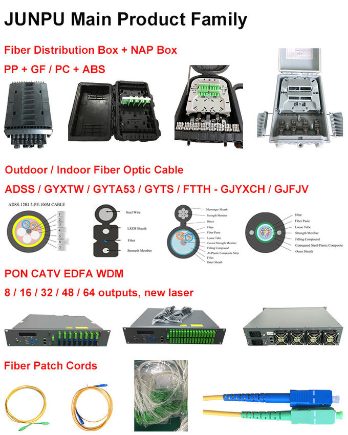 Multimodefaser-optisches Kabel im Freien, Optikaußenkabel GYTC-/GYFTC/GYXTCfaser 4